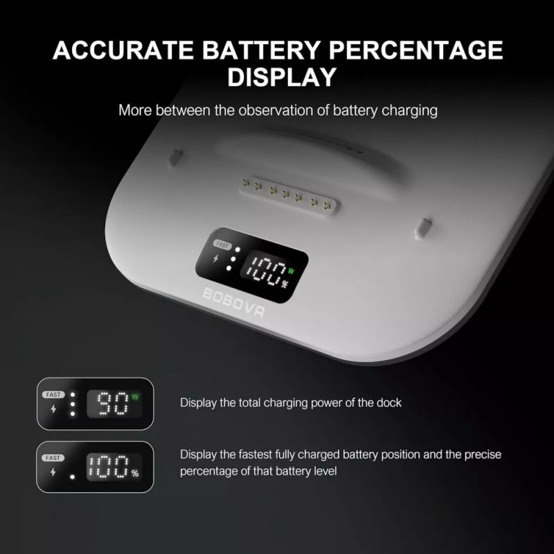 BOBOVR BD3 Charging Dock Provide Fast Charging for B100 Batteries