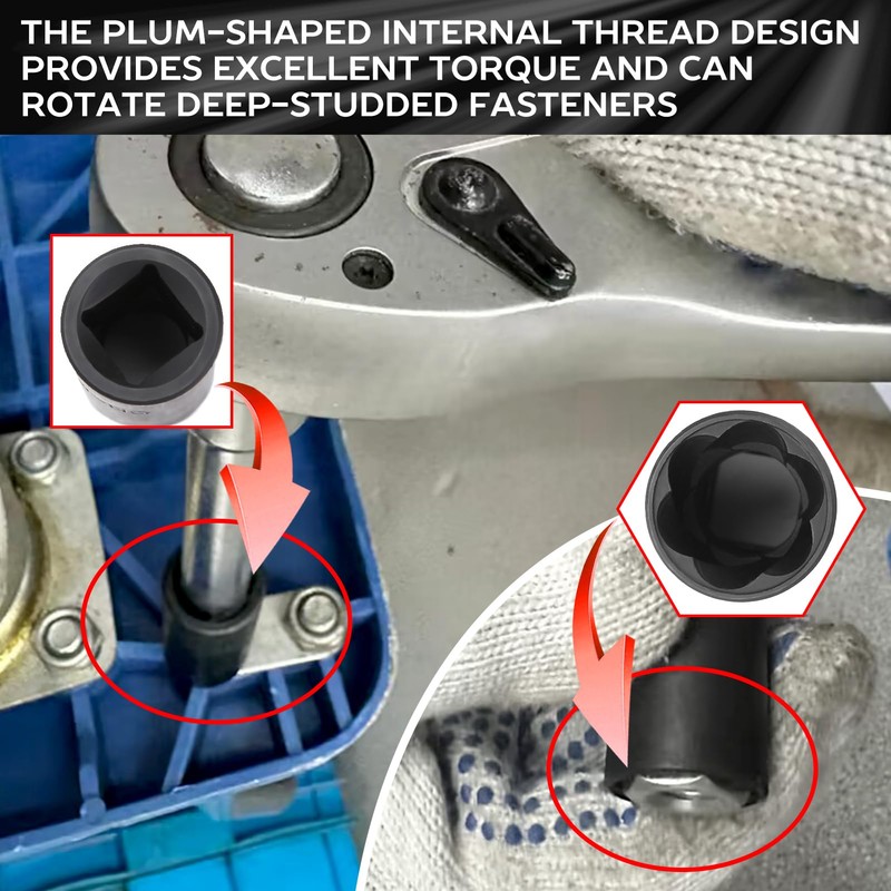 SPEEDWOX 1/2 Inch Drive Impact Lug Nut Socket 5Pcs Lug