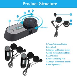 FreedConn T-COMSC Motorcycle Motorbike Helmet Bluetooth Intercom Interphone Headset, for 2 or 3 riders/LCD Screen / MP3 player/GPS/FM radio/Hands Free (2Pack)