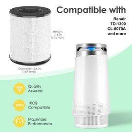 HSIAMEN Replacement Filter Compatible with Tenergy Renair, Cool-Living CL-6070A, Beaba, Tredy TD-1300, 3-in-1 H13 True HEPA Filters, White 2-Pack