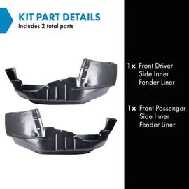 TRQ Front Inner Fender Liner Set Compatible with 1984-1996 Jeep Cherokee 1984-1990 Wagoneer CH1248106 CH1249106