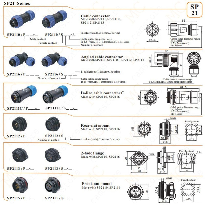 AC200MAX AC300 EP500 RV 2 Pin Aviation Circular Connector Right