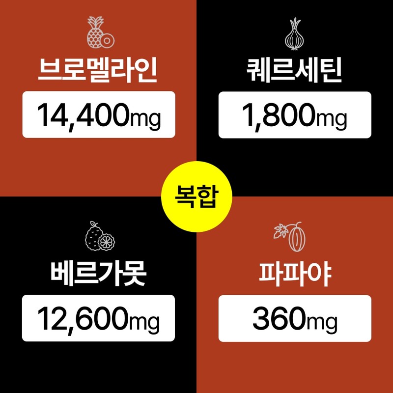 Quercetin Bromelain Bergamot Polyphenol Phytochemical Phytochemical 60 tablets / 퀘르세틴