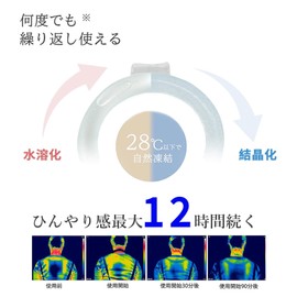 (Cool Ring for Kids/Kids) Cooling Ring, Neck Cooler, Ice Cooler, Cool Ring, Cool Neck, Neck Cooling Goods, Natural Freezing at 28°C, No Refrigerator Required, Lightweight, Kids (Child Panda, Kids)