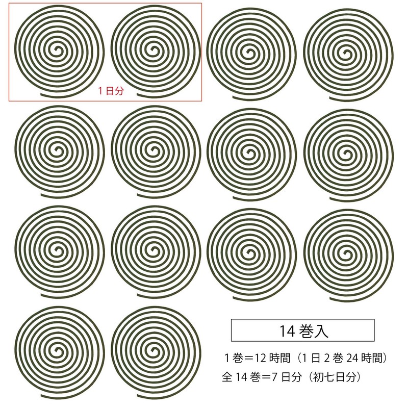 Kameyama Shichiyama Low Smoke Incense Sticks, 14 Rolls, Approx. 12