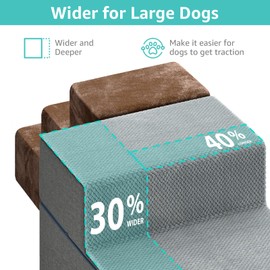 YENING Large Dog Stairs for High Beds - Extra Wide Pet Steps for Large Dogs to Get on Tall Bed 3 Deep Step Cat Ramp for Couch