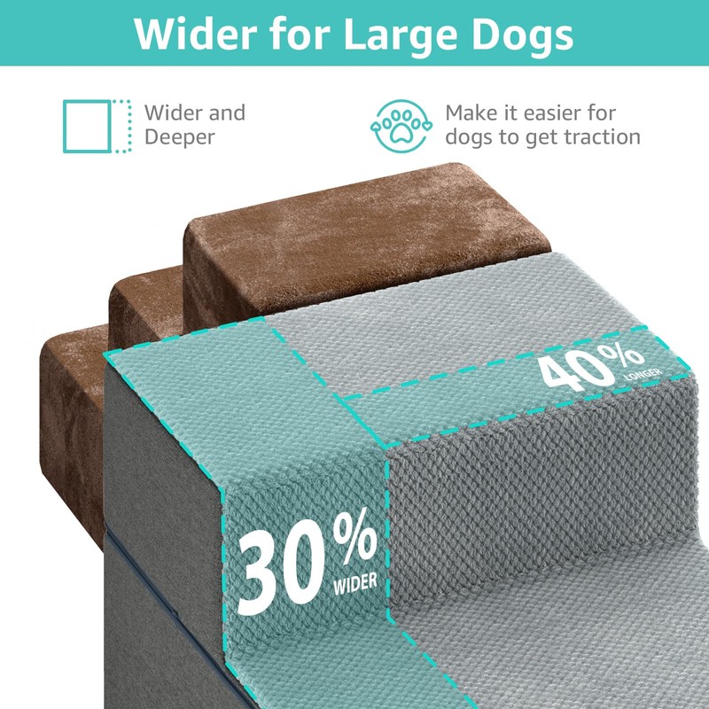YENING Large Dog Stairs for High Beds - Extra Wide