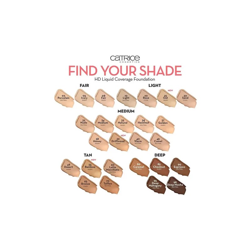 Catrice | Hd Liquid Coverage Foundation | High Natural Cov