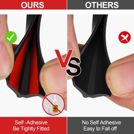 9.8Ft Black U-Channel EPDM Rubber Edge Trim, Self-Adhesive Sheet Metal Edge Protector, Fits 1/16" (1.6mm) Edges, Ideal for Sheet Metal & More