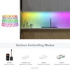 SEZO WS2812B Eco LED Strip 5 m 300 LEDs DC5V