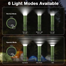 SIXRAY EDC LED Flashlight 500 Lumens Pocket Flashlight with Clip, Strobe Mode, Lampshade, Camping Flashlight Outdoor Portable Flash Light