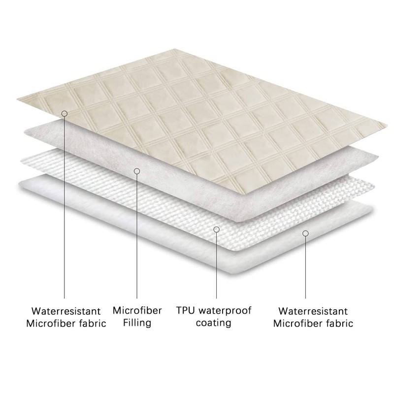Ameritex Waterproof Dog Bed Cover Pet Blanket with Anti-Slip Back