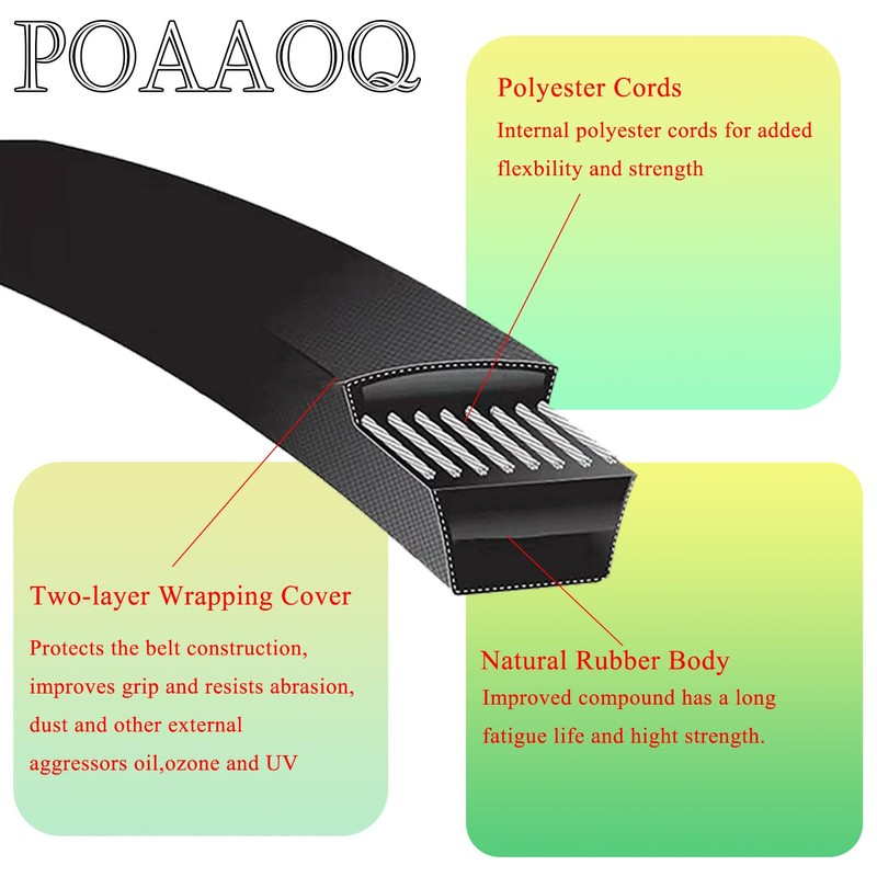 POAAOQ Mower Deck Belt 791988 / Aramid Cord / 140.75