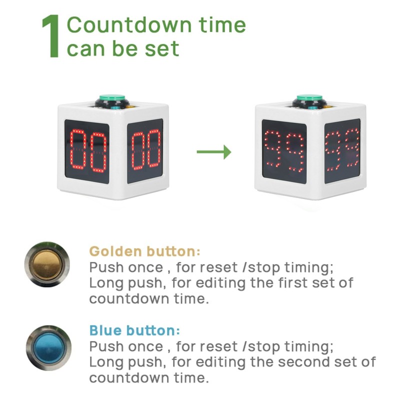 Cube Timer 1.4in 4 Sided Digital Shot Countdown Stopwatch for