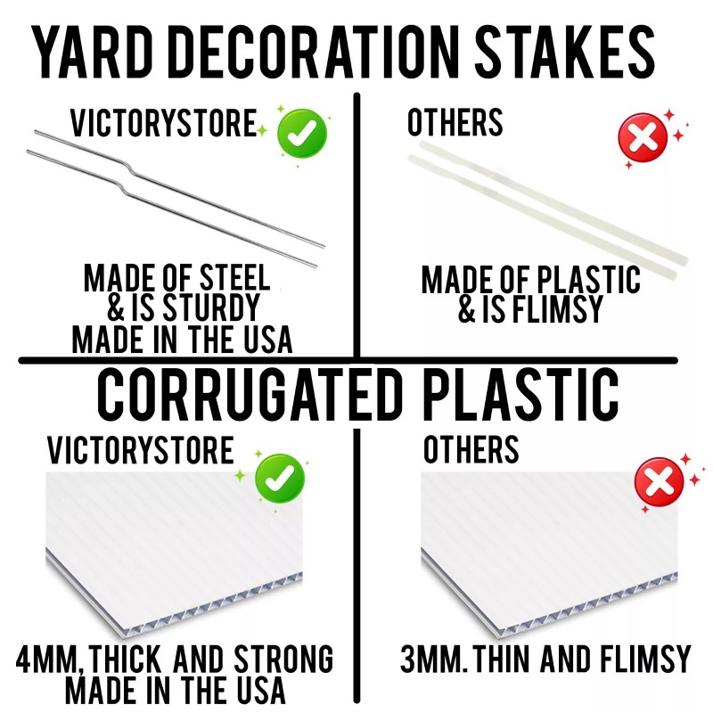 VictoryStore 10-Pack Fireworks Sold Here Yard Sign, 2 sided, 22x16