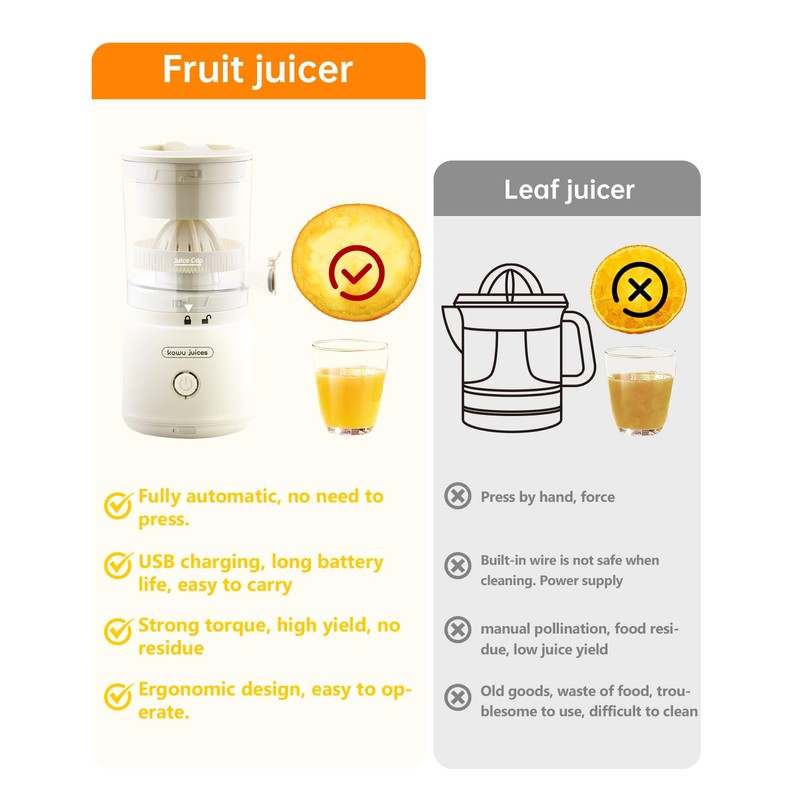 Orange Citrus Juicer, Electric Portable Lemon Juicer,Citrus Squeezer for Lemon