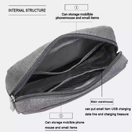 Travel Cable Organizer Pouch for Electronics and Small Essentials – Single-Layer Oxford Storage Bag in 2 Sizes and 2 Colors