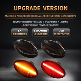 DERMOKA LED Dually Bed Fender Side Marker Lights For 1999-2010 Ford F250 F350 F450 F550 Super Duty Trucks Smoked Len (Amber Red)