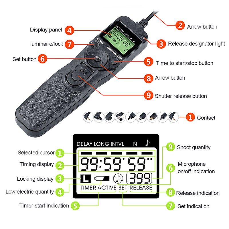RM VPR1 Camera Photography Shutter Release Timing Remote Control for