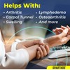Sparthos Arthritis Hand Compression Gloves - Helps With Carpal Tunnel,
