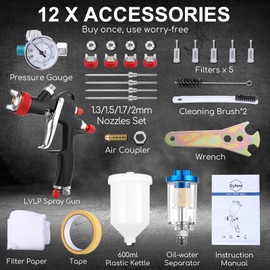 Gyfent R500 LVLP Air Spray Gun Premium Kit, Automotive Paint Spray Gun with 1.3/1.5/1.7/2mm Nozzles & 18 Pcs Paint Sprayer Accessories for Car Automotive Furniture House Painting