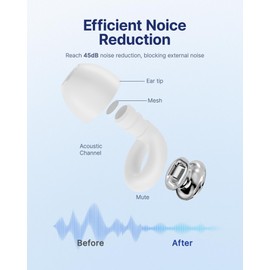 Ear Plugs for Sleeping Noise Cancelling, 45dB Reusable Earplugs for Noise Reduction, Hearing Protection Ear Plugs with 8 Ear Tips, Soft Silicone Earplugs for Sleep, Concerts, Snoring, Study (White)
