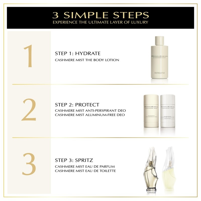 Donna Karan Cashmere Mist Aluminum Free Deodorant Stick For Women,