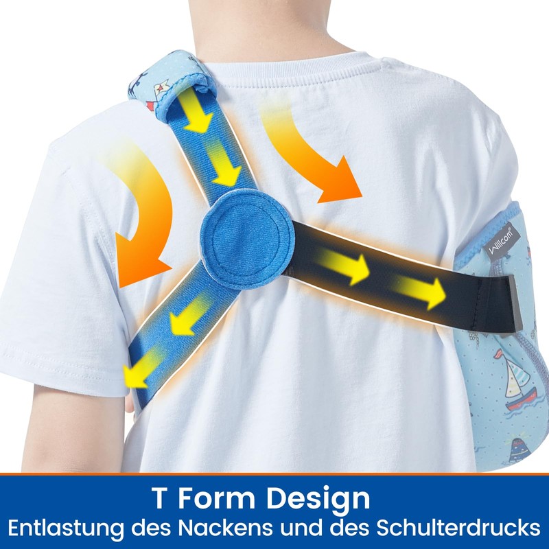 Willcom Children's Arm Sling Shoulder, Medical Arm Strap for Girls