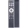 Universal Remote Control ERF6F80H for All Hisense TV Remote, Replacement