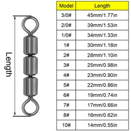 TopHomer 3-Roller Fishing Roller Swivels, 20Pcs High Speed Barrel Swivel Size 3# Durable Hook Line Connector Fishing Essentials for Saltwater Freshwater