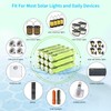 Brightown 12-Pack Rechargeable AAA Batteries, 600mAh NiMH Precharged Triple A