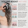 Volumizing Shampoo and Conditioner Set for Fine Hair | Hydrating,