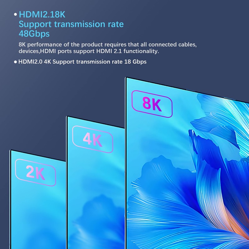 PNGKNYOCN 8K HDMI 90 Degree Adapter，2 Pack Right Angle 48Gbps