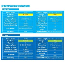 LITEBEE Flysky FS-iA10B Receiver 10CH PPM Output With iBus Port 2.4G RC Receiver for fs i6 i6S i6X i10 GT2F GT2E GT2G iT4S RC Transmitter for FPV Racing RC Drone Quadcopter