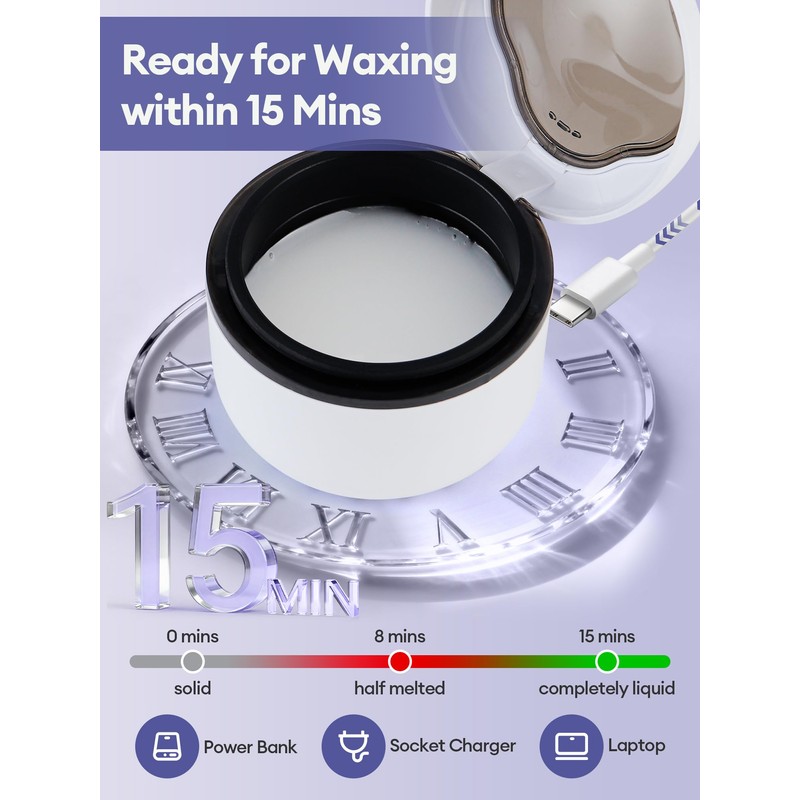Mini Nose Wax Kit for Men & Women, Electric Nose