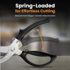 Demzit Heavy Duty Poultry Shears - A Must Have chicken