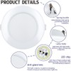 Body-Plus 2 Pack LED Downlights Ceiling, 24w Surface Mounted Panel