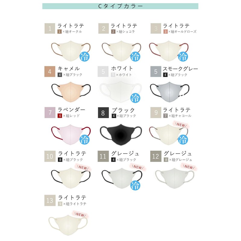 [millarouge] 冷感マスク 使い捨てマスク 22枚 接触冷感 3D 立体 不織布 血色 カラー