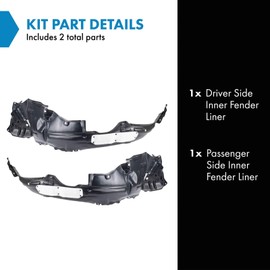 TRQ TRQ Inner Fender Liner Set Compatible with 2015-2017 Toyota Prius V TO1248208 TO1249208