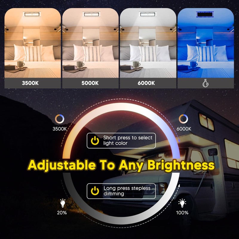 ShinePick 2 Pack 1800LM RV Interior Lights,15W DC12-30V Led RV