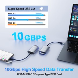CFexpress Type B Card Reader & & SD Card Reader with USB 3.2 (Gen 2) 10Gbps, USB-C & USB-A 2-in-1 Type B CFexpress Adapter CF Express Type B SD Card Reader Compatible with Windows/Mac/Linux/Android