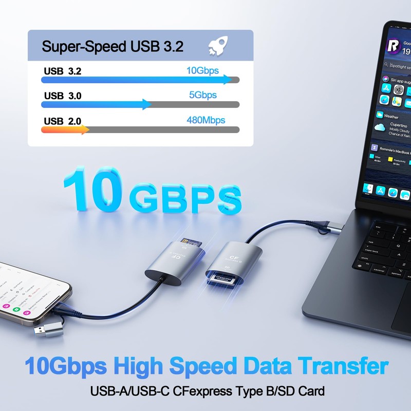 CFexpress Type B Card Reader & & SD Card Reader