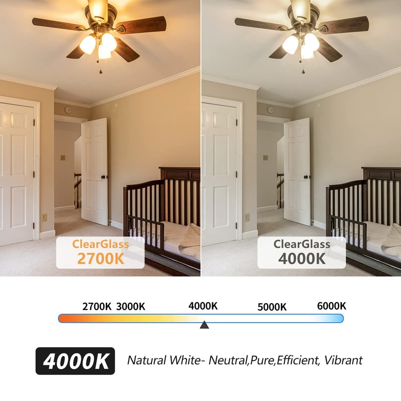 KLY Ceiling Fan Light Bulb E12, 4000K Natural Daylight Candelabra