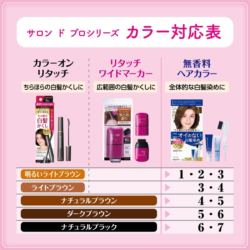 Salon de Pro White Hair Concealer Retouch Wide Marker Dark