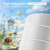 isingoione 130i Replacement Filter Compatible with Puro 130i Air Purifier