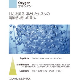 Millefiori フレグランスディフューザー [ZONA] (S) オキシゲン 41MDOX