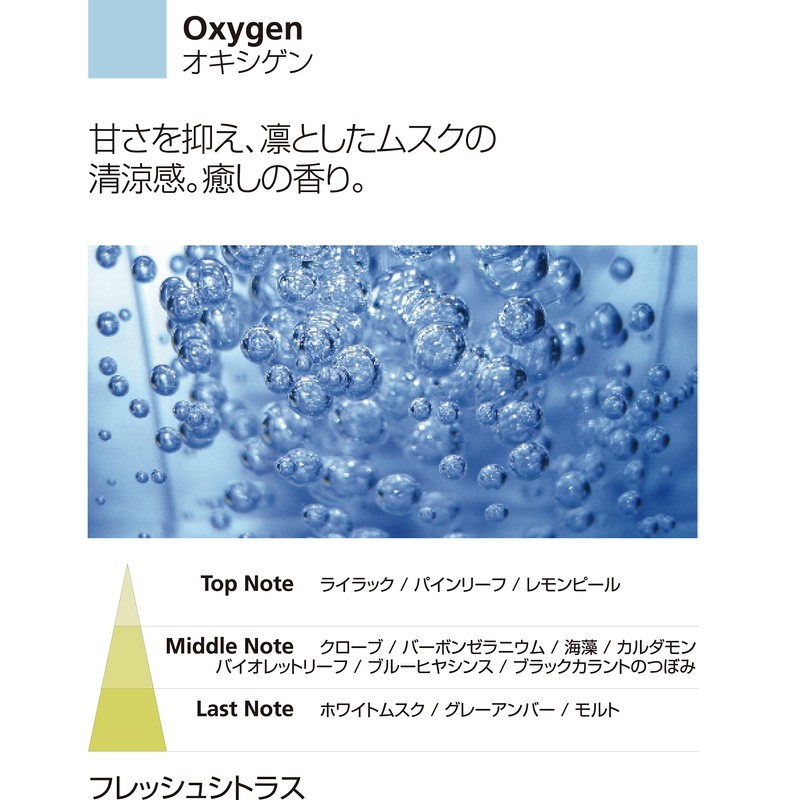 Millefiori フレグランスディフューザー [ZONA] (S) オキシゲン 41MDOX