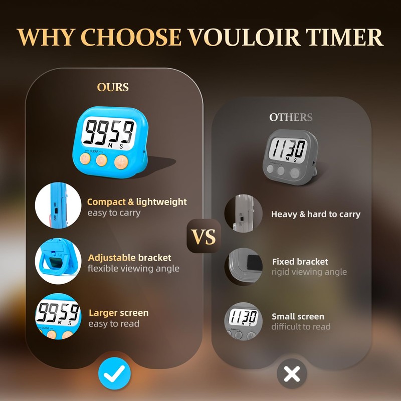 6 Pack Digital Kitchen Timer Small Classroom Timers for Kids