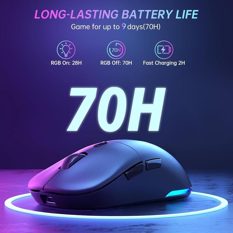 Wireless Gaming Mouse 26000 DPI with RGB Backlit 70 Hours