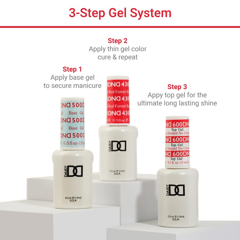 DND Gel Polish Set, White Collection, UV/LED Gel Polish and